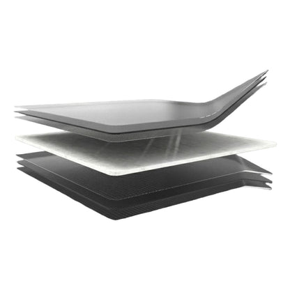 Structure à 7 couches de la couverture anti-feu Bridgehill Lithium